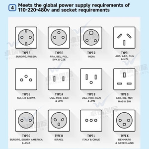 บ้านคอนเทนเนอร์แบบพับได้, ห้องโดยสารสำเร็จรูปพร้อมห้องครัวห้องน้ำสำหรับ Airbnb coastal Retreat หรือ Mountain Lodge Mobile Home - Product Image 5