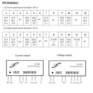 PAC compatibile 0-10V convertitore di segnale di uscita PWM trasmettitori e isolatori per la programmazione PLC - Product Image 3