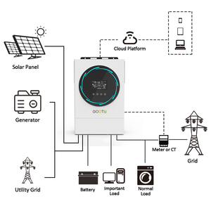 GOOTU 4KW 6KW 8KW 11KW MPPT hibrid güneş inverteri <span class=keywords><strong>USB</strong></span> WIFI monitör paralel fonksiyonu ile