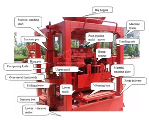 空心实心砌块制造机qtj4-26c砌块制造机高品质中国制砖机 - Product Image 6