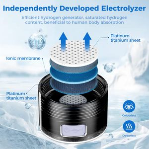 新设计1.5L大容量便携式氢水瓶氢离子发生器SPE PEM富氢水发生器 - Product Image 3