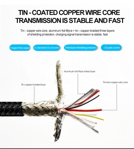 Fabrika USB 3.1 Cable kablo 3.3Feet 2M USB C USB C kablo 10Gbps 5A 100W PD hızlı şarj 4K Video ekran - Product Image 4