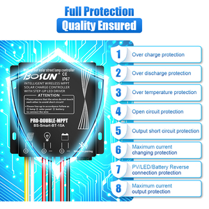 BOSUN Pro Doble MPPT IP67 Controlador de carga solar de alta calidad 15A para lámpara de Alumbrado público solar - Product Image 2