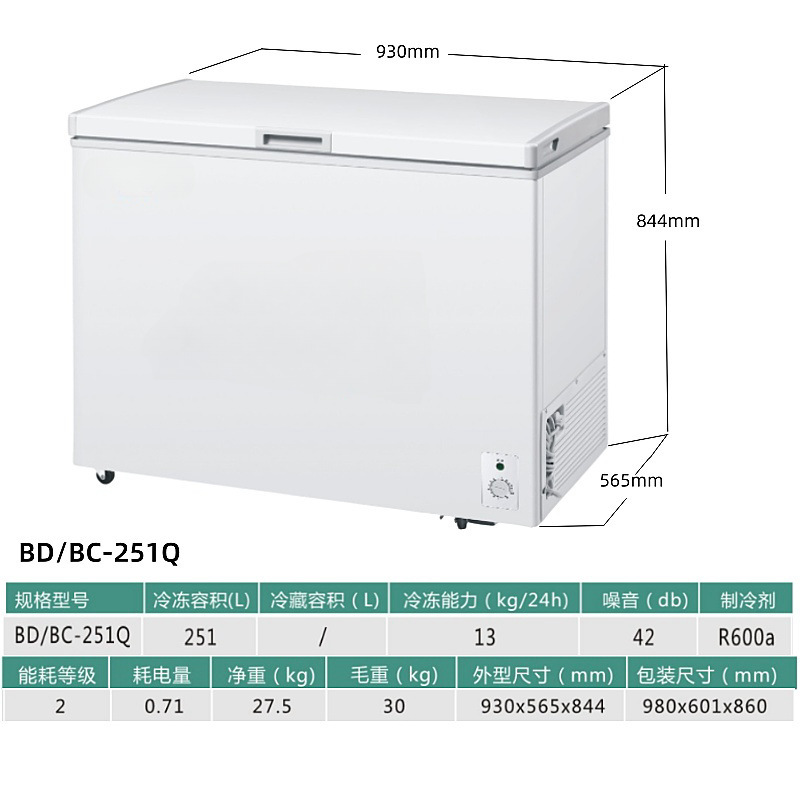 Bdbc-251q