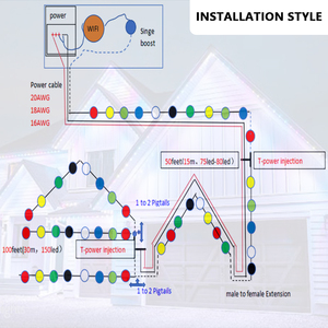 Đèn <span class=keywords><strong>LED</strong></span> <span class=keywords><strong>Pixel</strong></span> UCS2904 WS2811, đèn <span class=keywords><strong>LED</strong></span> ngoài trời cố định, điểm sáng Giáng sinh hình đá quý - Product Image 4