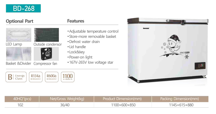 BD-268 Blanc