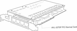 Registrador de voz de llamada telefónica de red PCI de 32 líneas/Sistema de grabación de audio de radio/intercomunicador