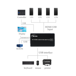 4K <strong>KVM</strong> <strong>Switch</strong> 4 in <strong>1</strong> out USB mouse keyboard display 4x1 for 4 PC Share <strong>Monitor</strong> Mouse <strong>KVM</strong> four port converter Desktop Controller - Product Image 5