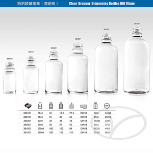 Dropper đen rõ ràng màu xanh màu xanh lá cây hổ phách Frosted Glass dropper chai với Trộm Chống cap và chèn ống nhỏ giọt - Product Image 5