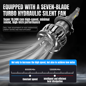 HAIZG高輝度58W 3570チップS8p車用<span class=keywords><strong>LED</strong></span>ヘッドライト内蔵ドライバーファン冷却放熱車用照明システム