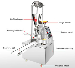 Multifunktion ale automatische neue Produkte Dampf brötchen füllform maschine Brötchen brot Produktions linie - Product Image 1