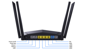 WIFI6 1800Mbps VDSL2 yönlendirici çift bant 2.4G 5.8G AX1800M 1000M Gigabit LAN portu wifi6 VDSL WIFI VDSL2 - Product Image 3