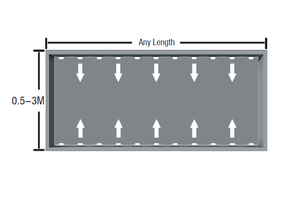 12V 24V 3leds 6W 6.5W beyaz 6000K 6500K 10X40 derece optik lens tarafından desteklenmektedir LG LED yüksek güç sidepod yan görünüm kenar led modülleri - Product Image 5