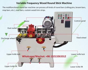 Best Quality <strong>Automatic</strong> Wood <strong>Handle</strong> <strong>Making</strong> <strong>Machine</strong> Wood Rod <strong>Machine</strong> Price - Product Image 2