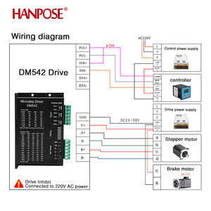 DM542 controller CNC Stepper Motor Driver Kit 2-phase 5.6A schrittmotor fahrer 24byj28 24mm getriebe nema23 schritt motor - Product Image 4