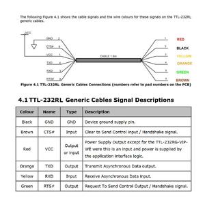FT232RL Chip USB a 3.3v TTL UART convertitore seriale filo terminale spogliato connettore programma di Download del TTL-232R-3V3-WE 6FT - Product Image 6