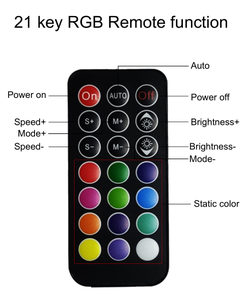 Hochwertiger RF Mini RGB LED-Empfänger Controller Fernbedienung dimmer für DC12V DC24V LED ROHS-zertifiziert - Product Image 3