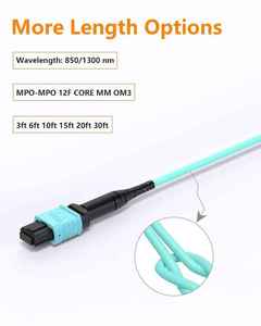 OM3マルチモード0.25m光ファイバーパッチコード8/12/16/24/48コアMPOトランクケーブルWiFi 4G 3G GSM GPRS FTTH - Product Image 3