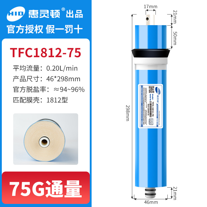 Wellington 1812-75G (produit authentique)