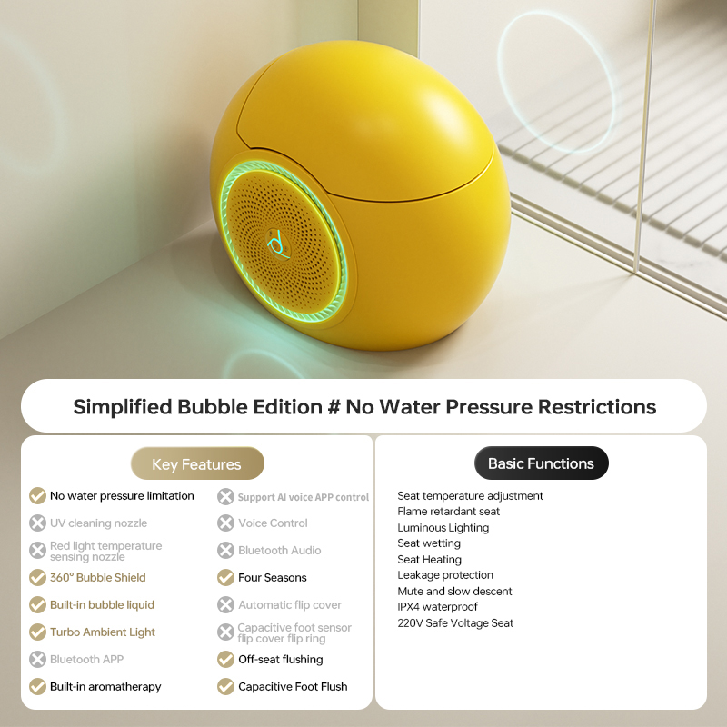 Edición Burbuja Simplificada# Sin restricciones de presión de agua