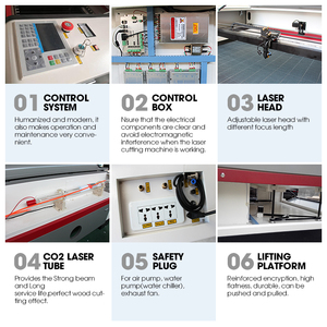 Hot bán 1390 80 Wát gỗ plexiglass Acrylic máy khắc laser/CO2 khắc laser Máy cắt - Product Image 4