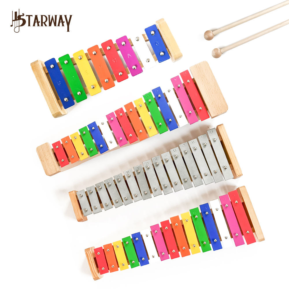 En tant que spectacle