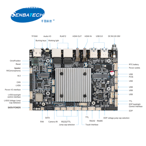 RK3588 Cortex-A76 e Cortex-A55 Dual Lan LPDDR4 8G EMMC 64GB Mini scheda Pc scheda madre del sistema Android scheda madre - Product Image 3