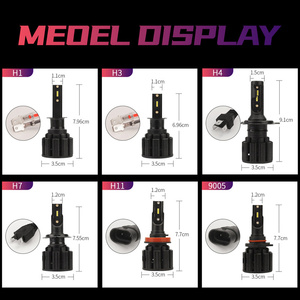HAIZG yeni led ışık 2sides led ışık oto parçası far yüksek güç 2pcs cob çip ampul h7 araba led far - Product Image 3
