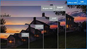 100% 原装大华CCTV停车位检测鱼眼全景网络IP摄像机IPC-EB81242-PD - Product Image 5