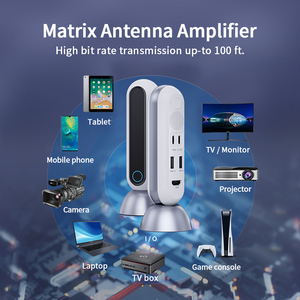 SIBOLAN kablosuz HD Video verici ve alıcı 60 Ghz milimetre dalga teknolojisi 3.96Gbps / 30 metre desteği 4K 30hz - Product Image 4