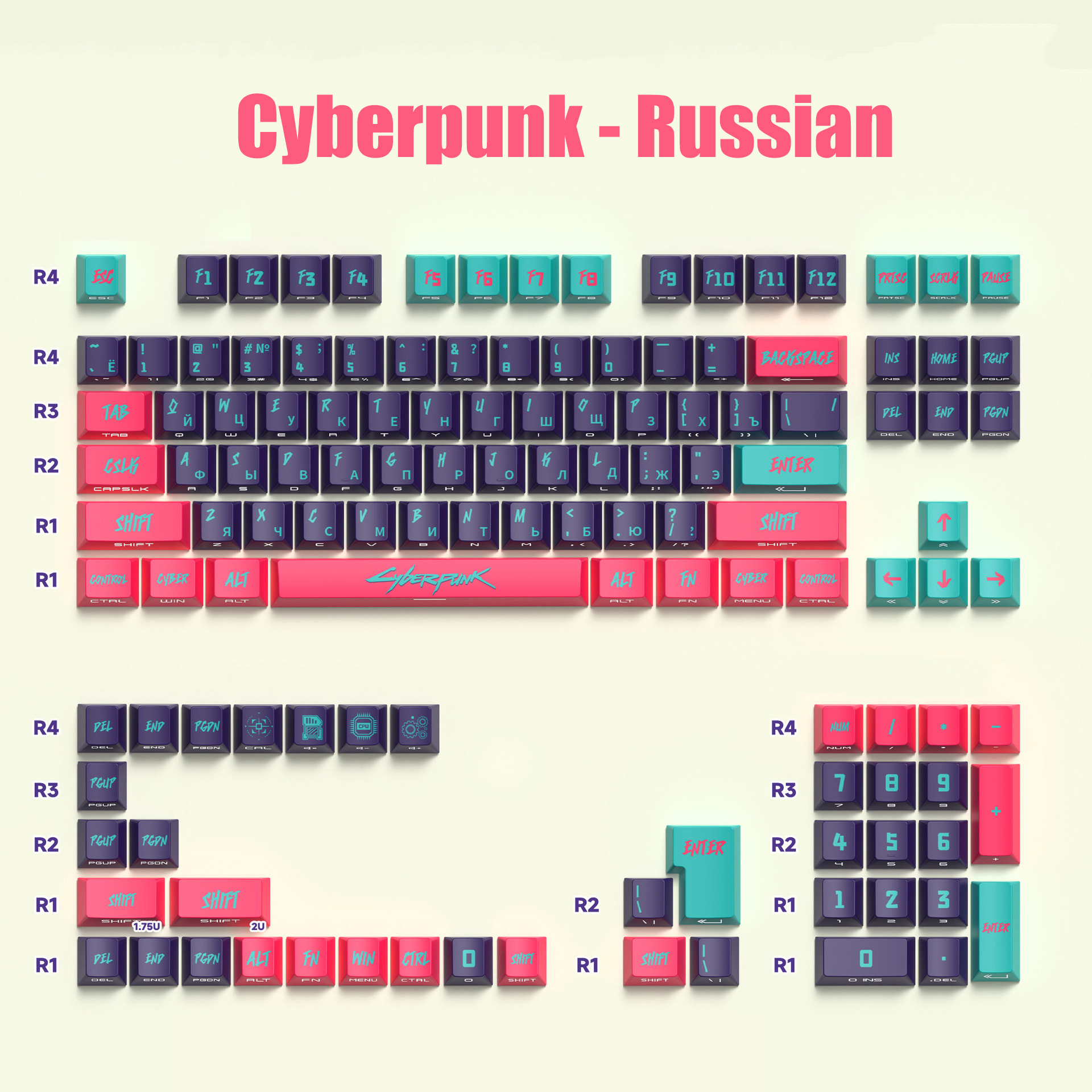Cyberpunk rouge russe