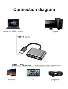 Concentrador de red USB 3,0 2 en 1 a HDMI, adaptador VGA compatible con 1080P, multipantalla, convertidor USB para Windows 7/8/10 OS, accesorios de PC - Product Image 3