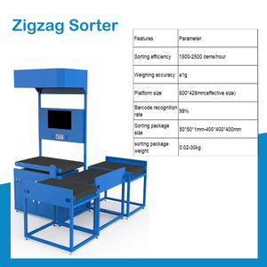 <strong>Automated</strong> Parcel <strong>Sorting</strong> <strong>Machine</strong> Z Type Sorter E-commerce <strong>Sorting</strong> Center Equipment for Warehouse Logistics Operations - Product Image 4