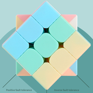 Thiết Kế Mới 2X2 3X3 4X4 5X5 Pyraminx Macaron Robic Speedcube Đồ Chơi Xếp Hình Ma Thuật Tùy Chỉnh - Product Image 4