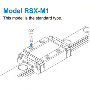 高度耐用的滚动导轨线性导轨RSX9M1 RSX12M1 RSX15M1 - Product Image 2