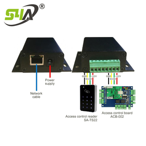 TCP/IP zu WG Ethernet zu Wiegand Signal daten übertragung - Product Image 1