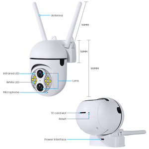 กล้องรักษาความปลอดภัยระบบติดตามอัตโนมัติแบบไร้สาย Wi-Fi 2MP เลนส์คู่ PTZ ขนาดเล็ก - Product Image 2