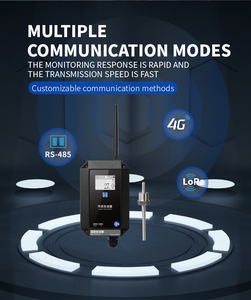 Módulos inalámbricos y RF de automatización industrial Modbus TCP IO Module with 4DI 4DO 8AI RS485 Montaje en riel DIN - Product Image 3