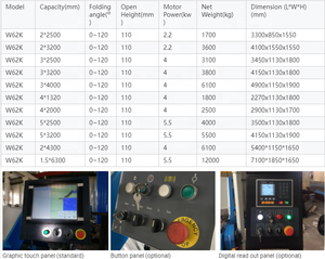 Kim Loại mái TRIM sản xuất thung lũng nhấp nháy báo Chí phanh CNC gấp máy - Product Image 5