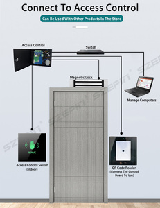 <strong>TCP</strong> <strong>IP</strong> Wiegand Embedded NFC QR Code <strong>Reader</strong> Access Control RFID Smart Card <strong>Reader</strong> 2d Code Scanner