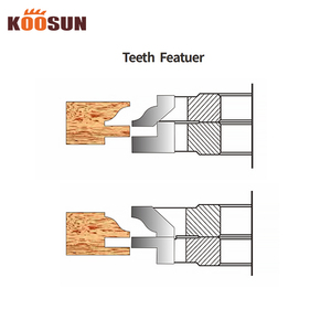 KOOSUN kabine kapı şekillendirici kesici kabine çerçeve kesici ağaç İşleme için - Product Image 6