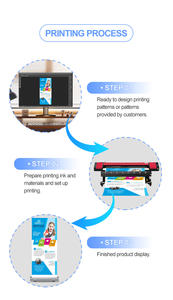 Goosam 6 Farben 8 Fuß 2 Druckkopf I3200 Xp600 Dx5 Dx7 Eco solvent Groß<span class=keywords><strong>format</strong></span> 2,5 m Eco Solvent Inkjet-Drucker - Product Image 5