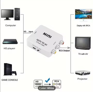 Analog <strong>Adapter</strong> for CRT TV &amp; DVD Player, <strong>RCA</strong>/<strong>SCART</strong> <strong>Output</strong> HDTV <strong>to</strong> AV Converter Box with PAL/NTSC Auto-Switch - Product Image 4