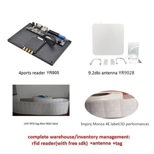 All'ingrosso lettori di schede di controllo accessi a basso prezzo passivo 840-960MHz Ethernet RJ45 a lungo raggio quattro canali UHF RFID Reader modulo - Product Image 6