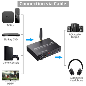 Convertidor de Audio Digital a analógico DAC Bluetooth de 192KHz, receptor transmisor Bluetooth HD con aptX de baja latencia para auriculares HDTV - Product Image 2