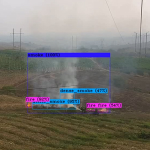 500m Autonomous Object Detecting Tracking System 360 Degree Ptz Surveillance Uav Thermal <strong>Camera</strong> with 1km LRF - Product Image 5
