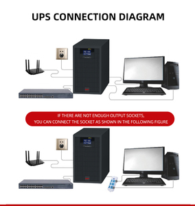 PBP Factory 1kVA On-Line Industrial Grade UPS 220V/380V Dual Voltage <strong>Input</strong> SNMP Card Bypass Function Lead Acid Rackmount UPS - Product Image 5