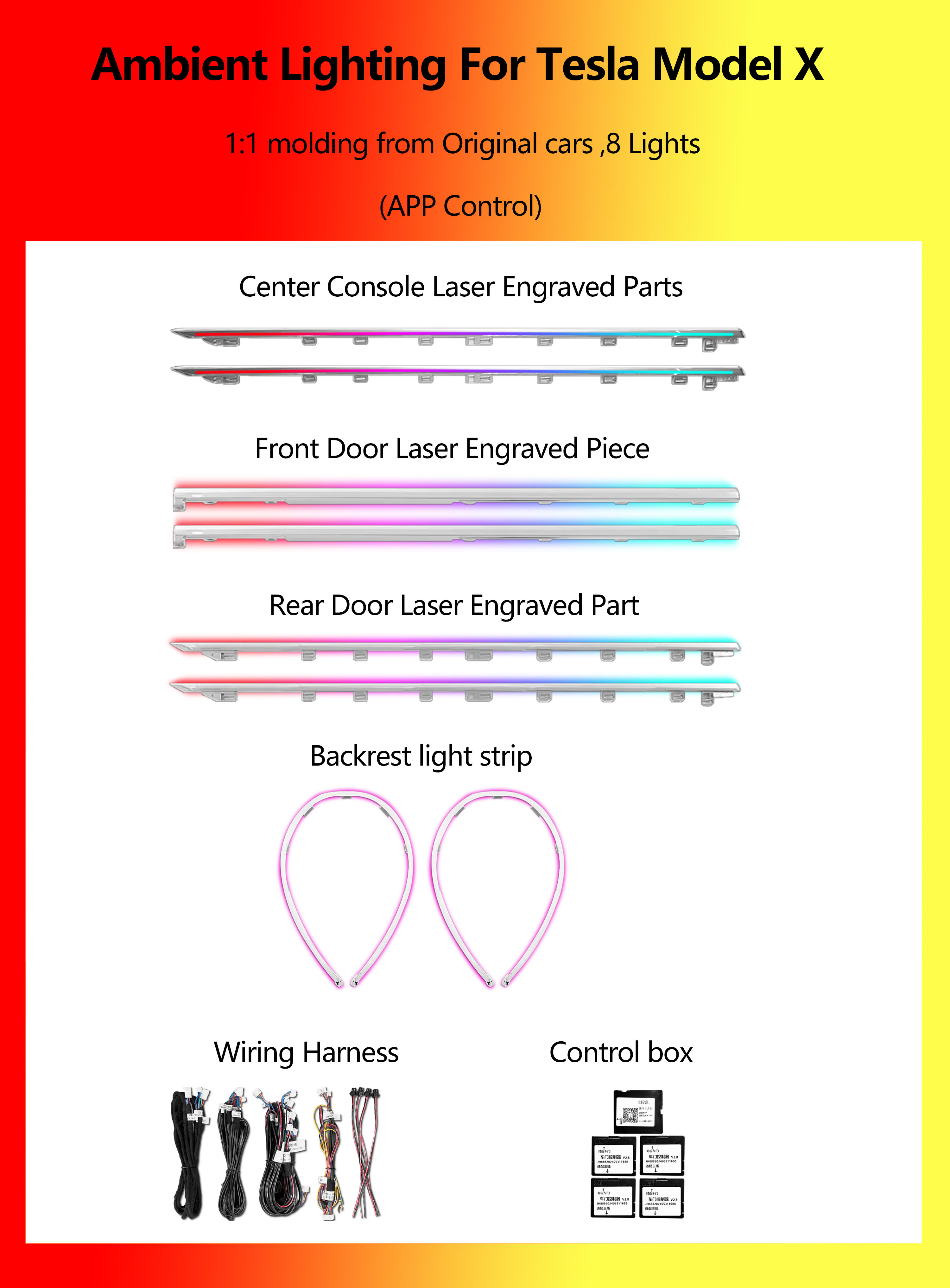 ไฟหน้า 8 ดวง Tesla Model X