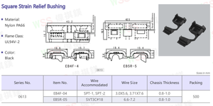 Hot bán nhựa tiêm vuông bushing Nylon mang phụ kiện Snap bushing - Product Image 5