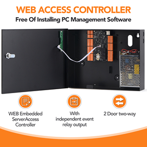 Controllo accessi 2 porte TCP/IP Web Embedded Software FD-ACN2A